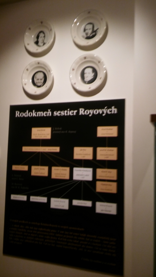 Múzeum Kristína a Mária Royových
