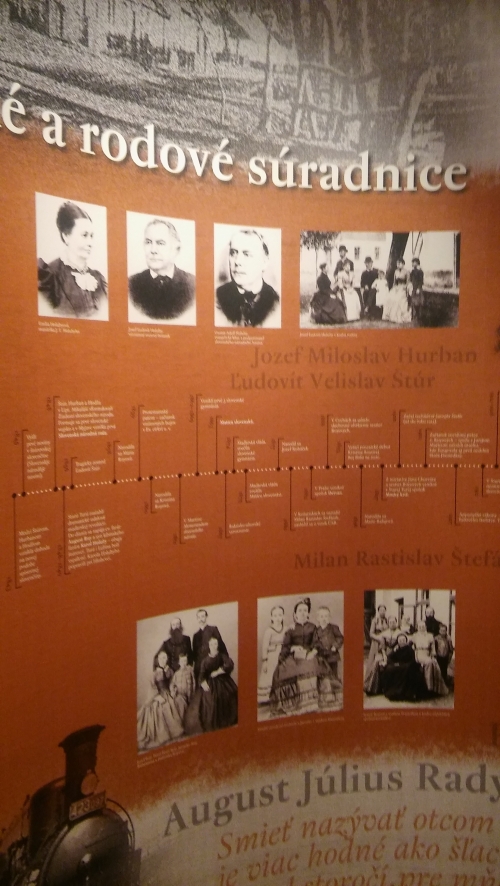 Múzeum Kristína a Mária Royových