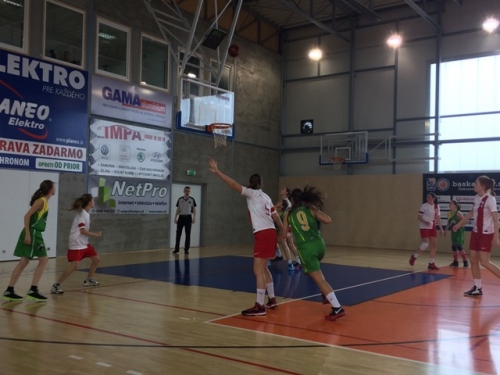 Majsterky Slovenska v basketbale