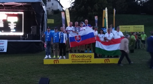 Majstrovstvá sveta v lukostreľbe
