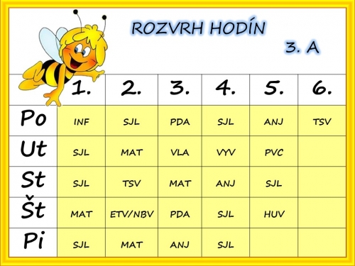 ROZVRH 1.stupeň