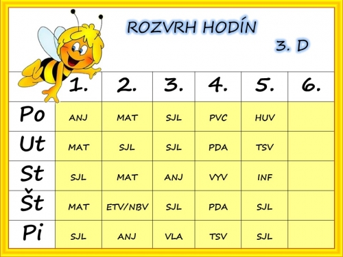 ROZVRH 1.stupeň
